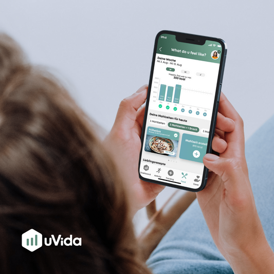 🫁 Atemgasanalyse – Ruhemessung & Stressanalyse